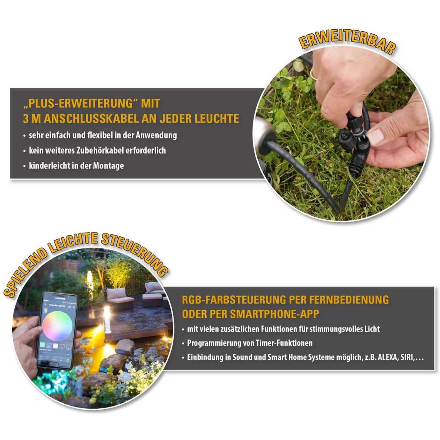 Heissner L419-00 LED Smart Light Spot 9 Watt Schwarz – Bild 6