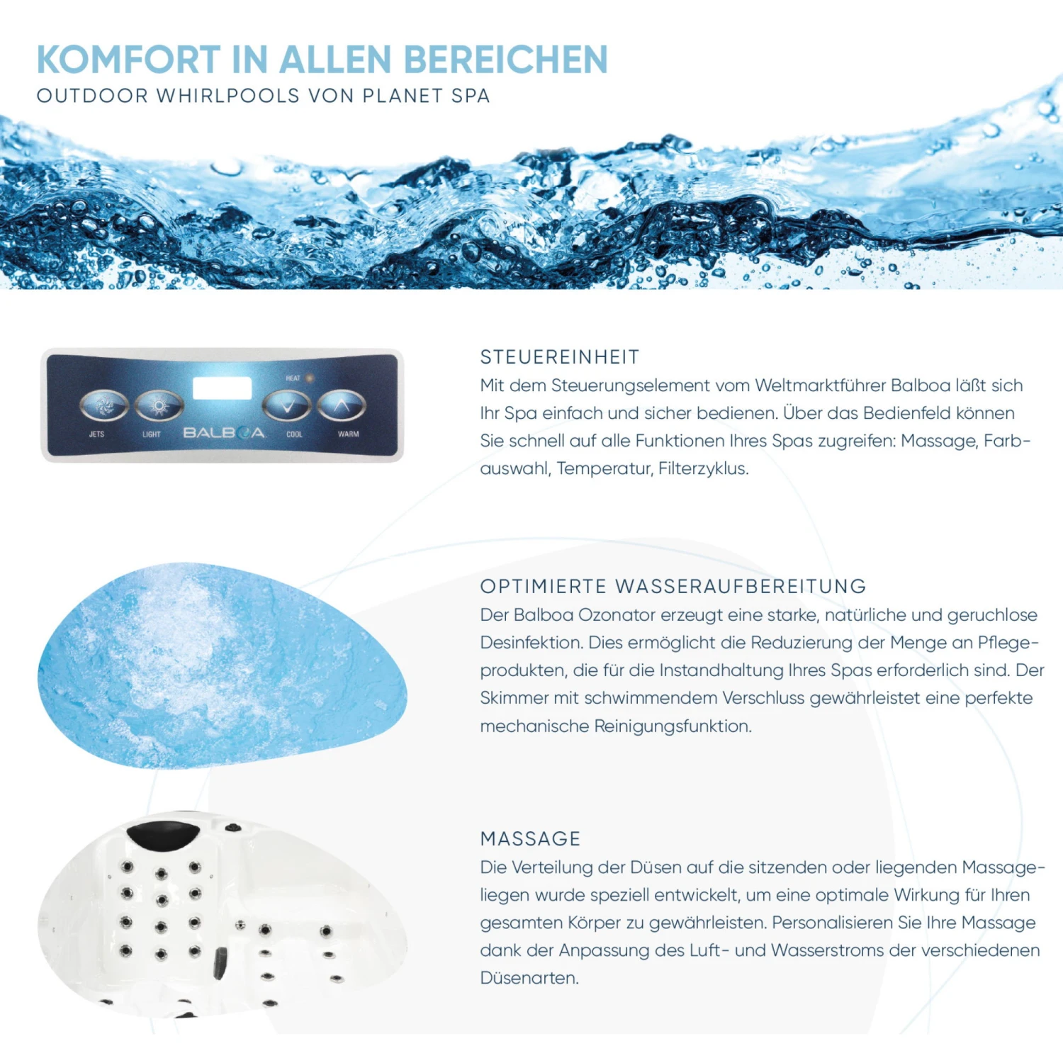 Whirlpool SPA Correll Classic 1100l, 200x200x82cm, 30 Düsen – Bild 5