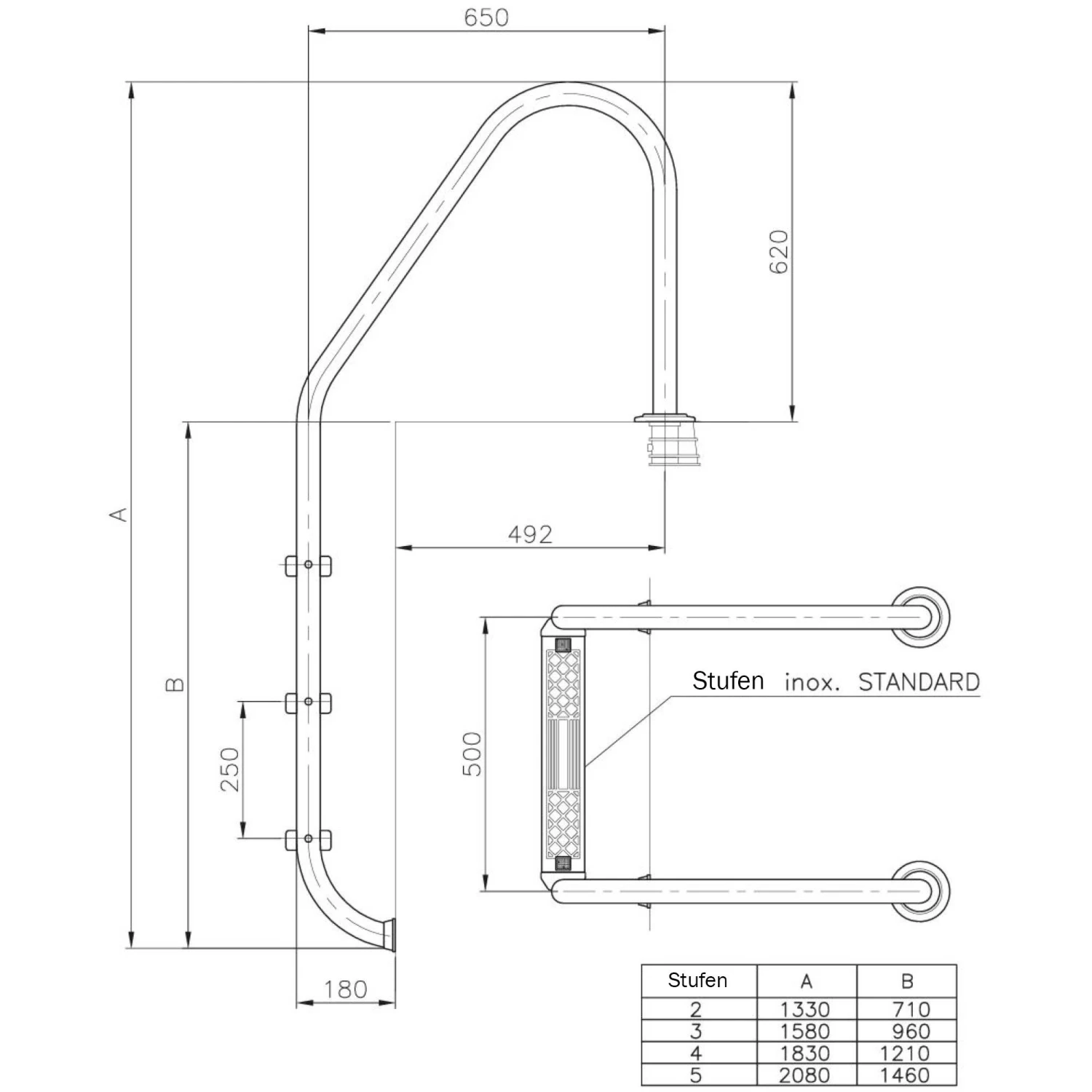 SUMMER FUN Poolleiter Edelstahl Für Tiefbecken Mit 150 Cm Höhe – Bild 2