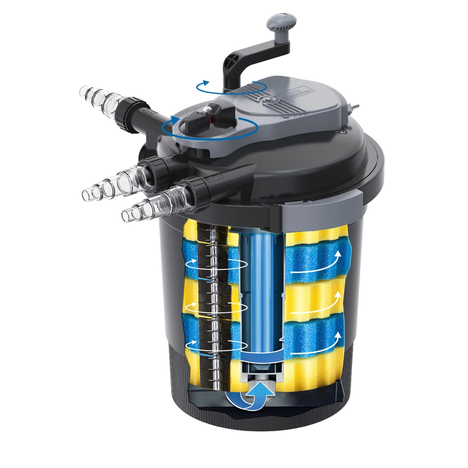 Heissner Druckfilter Set FPU20000-00 Inkl. 24 Watt UV-C Teichkärer Teichpumpe Und Anschlussschlauch – Bild 5