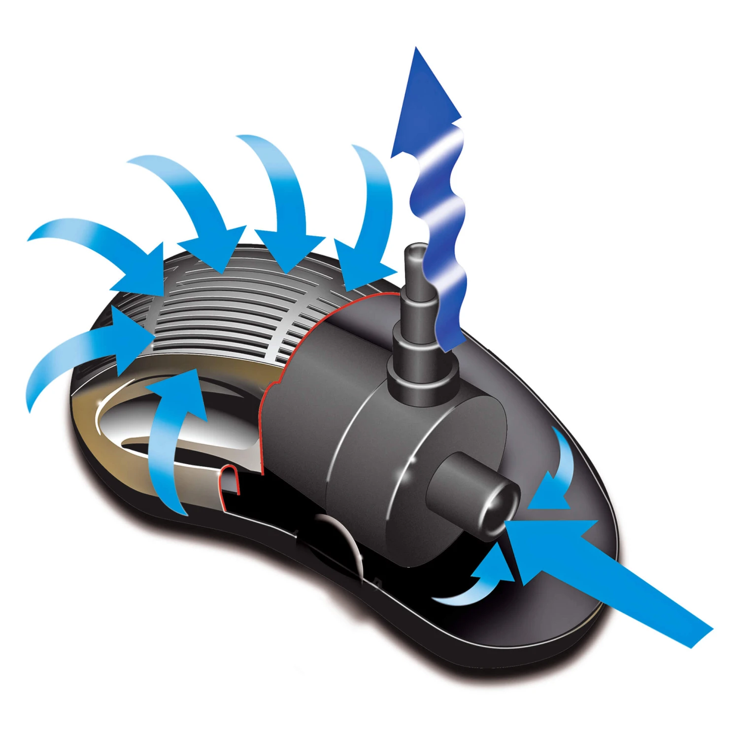 Heissner Aqua Jet - Synchron ECO, 1900 L/h – Bild 3